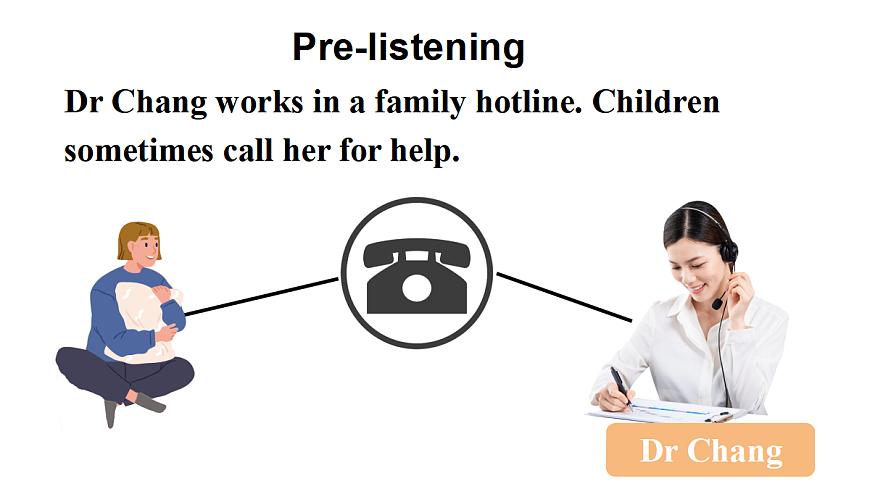 第3课时（Developing ideas — 听说）第6页