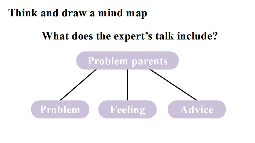 第3课时（Developing ideas — 听说）第8页