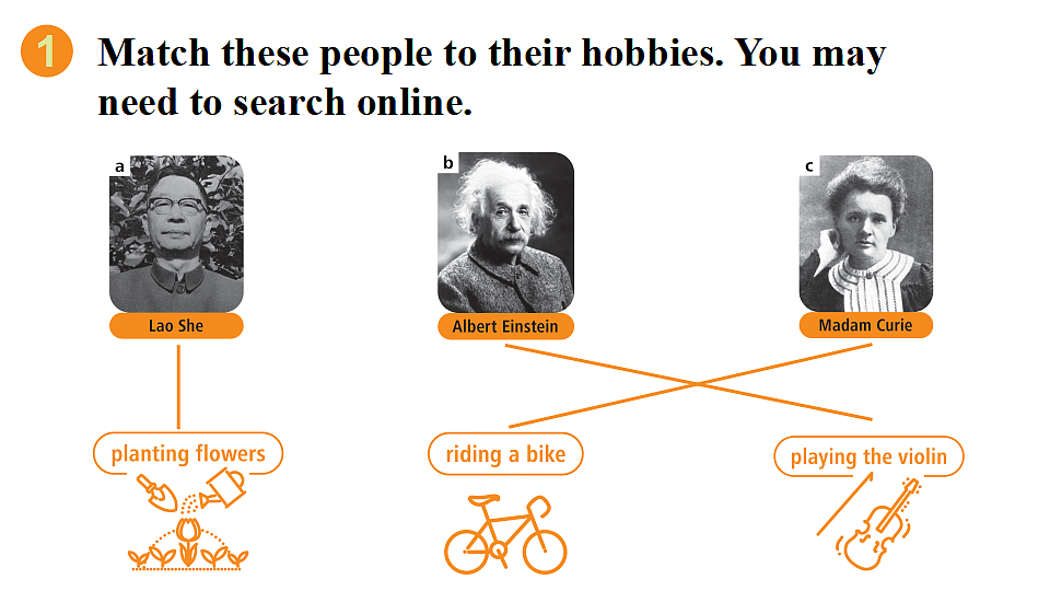 第1课时（Starting out & Understanding ideas）第5页