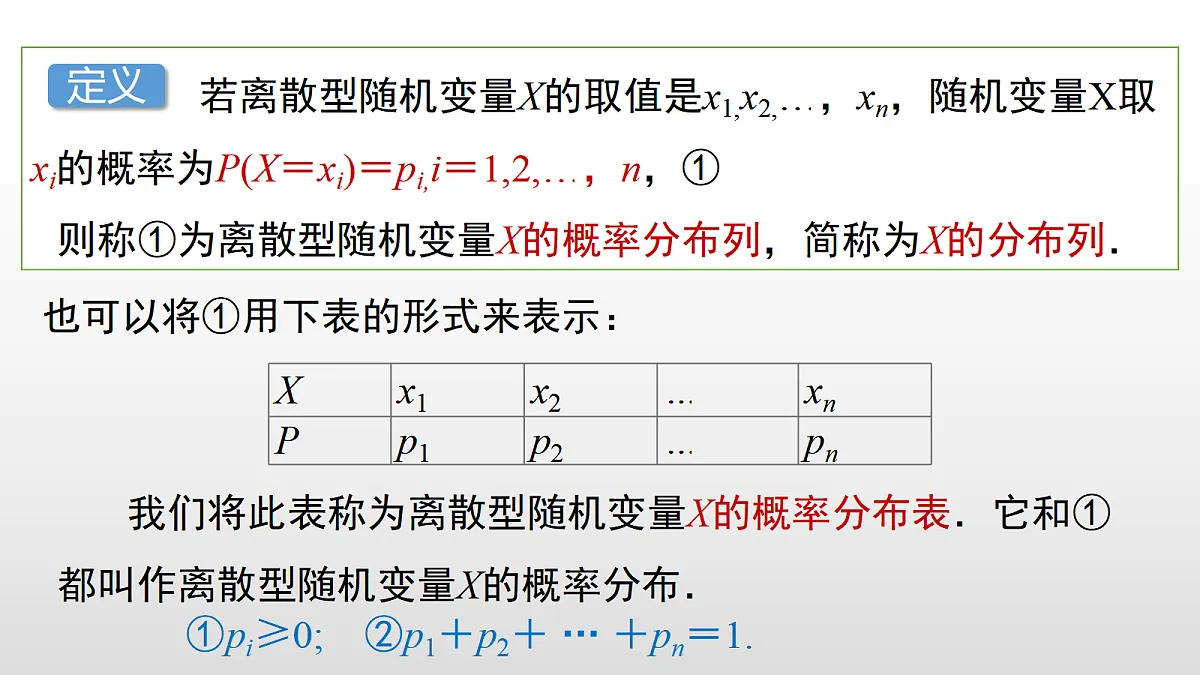 17350728第5页