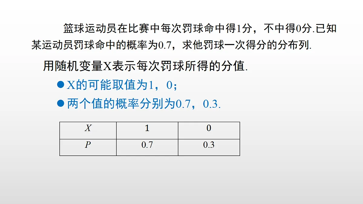 17350728第7页
