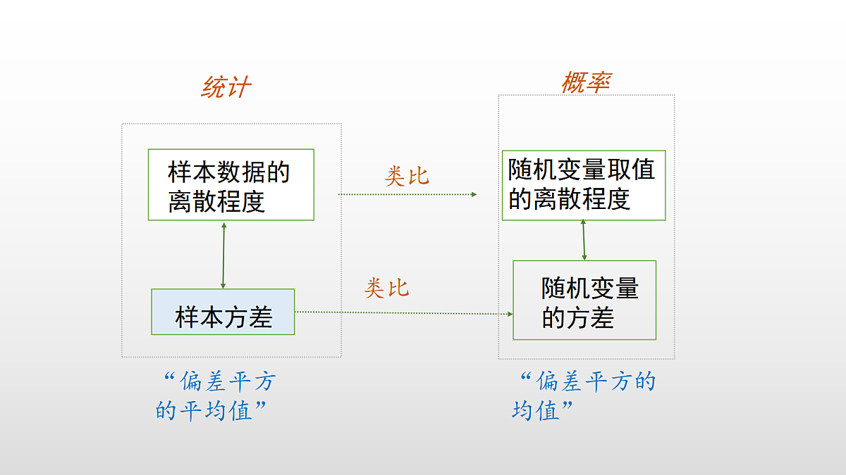 17350730第4页