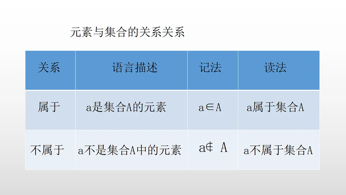 17350798第5页
