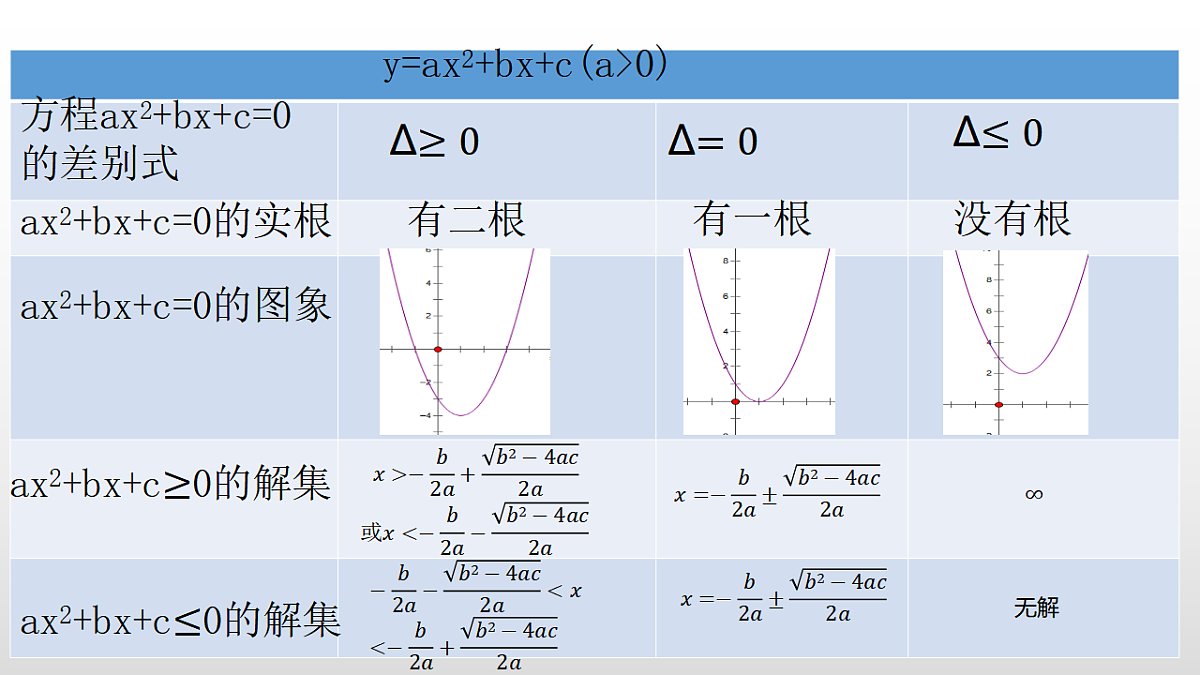 17350804第7页