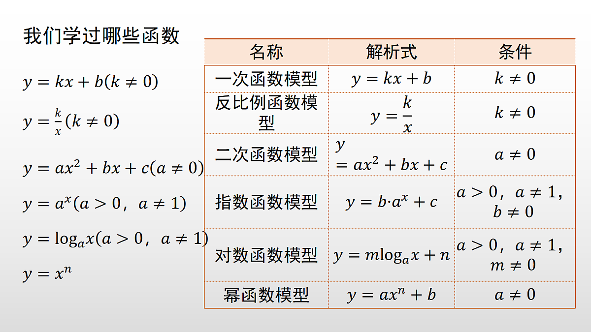17350819第2页