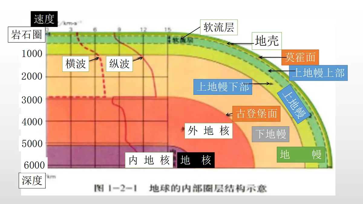 17350960第3页