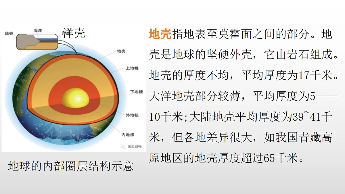 17350960第4页