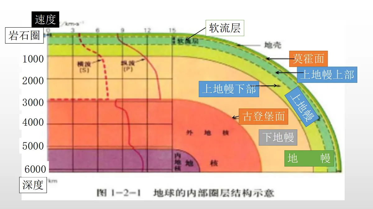 17350960第6页