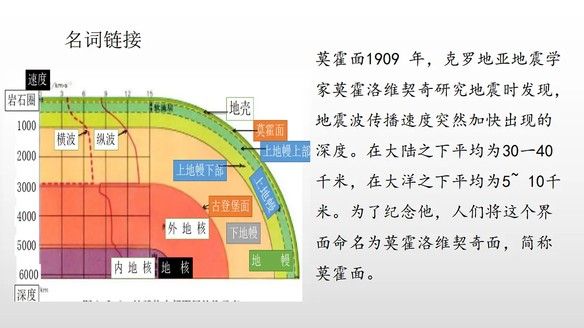 17350960第7页