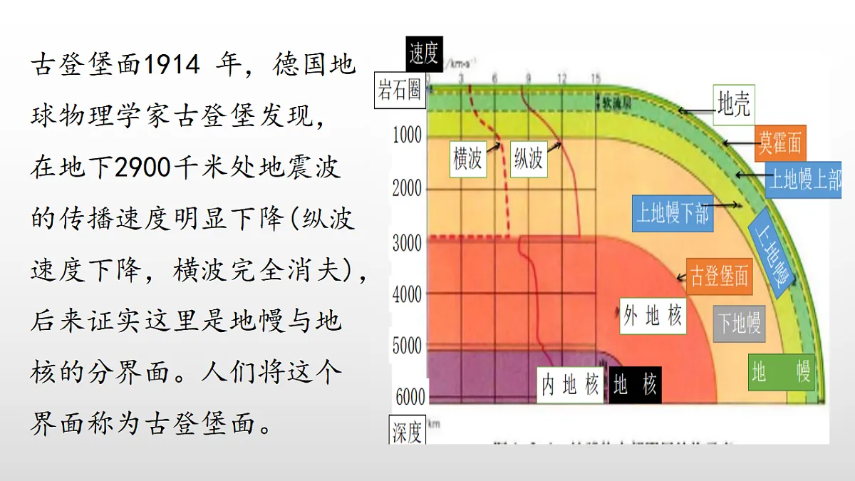 17350960第8页