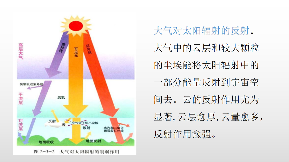 17350964第4页