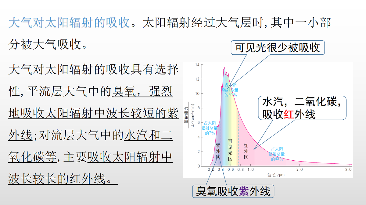 17350964第6页