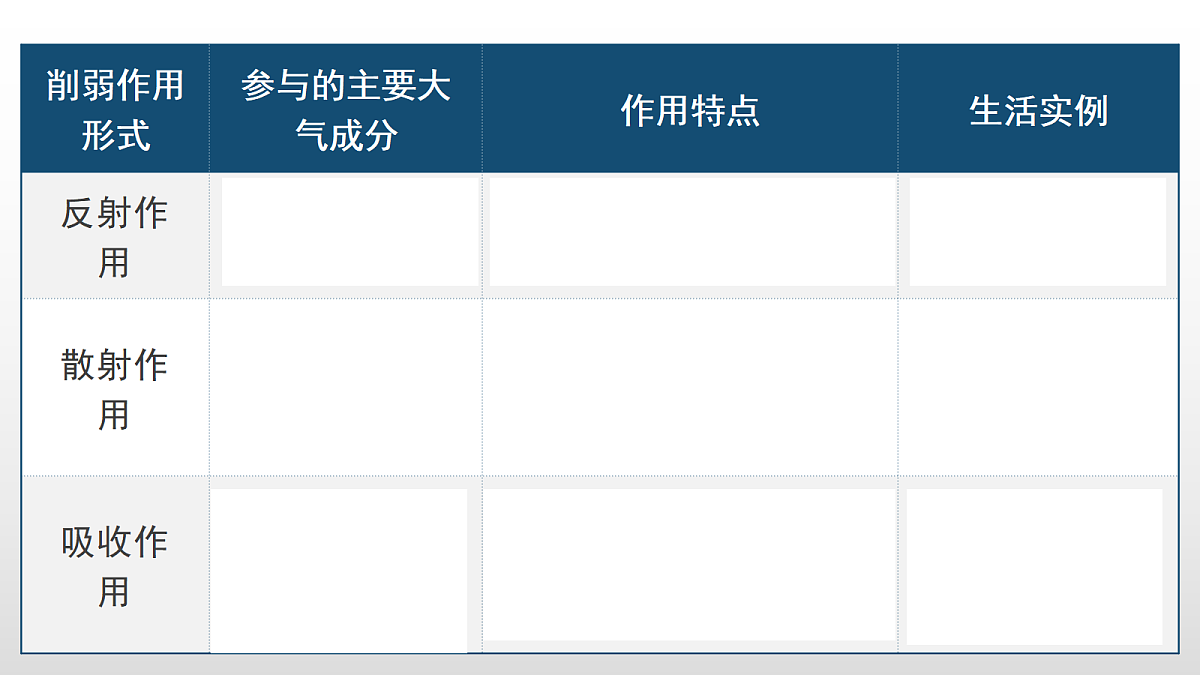 17350964第8页