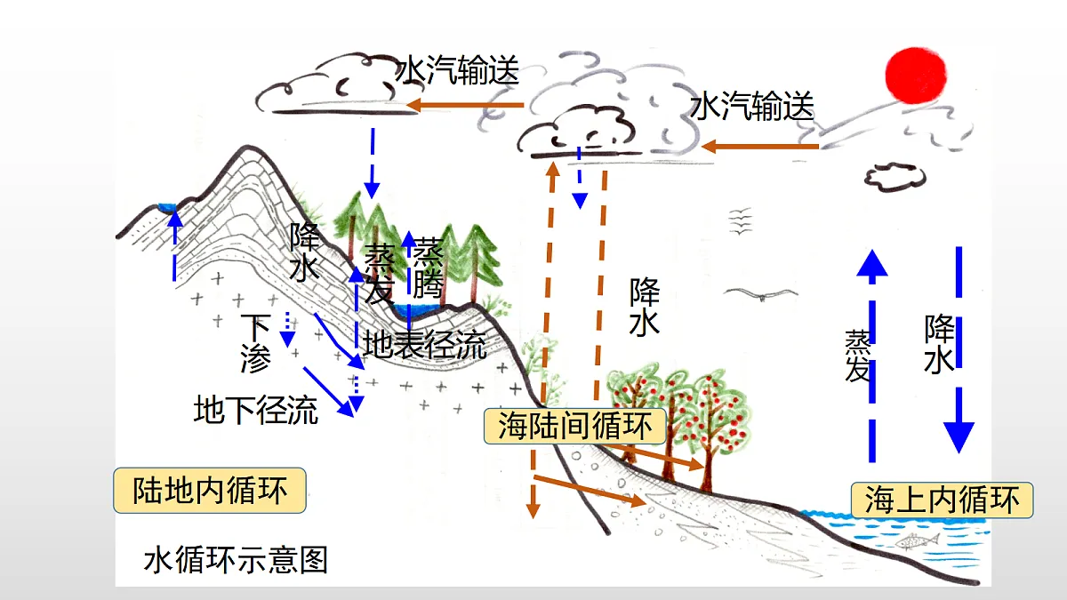 17350965第8页