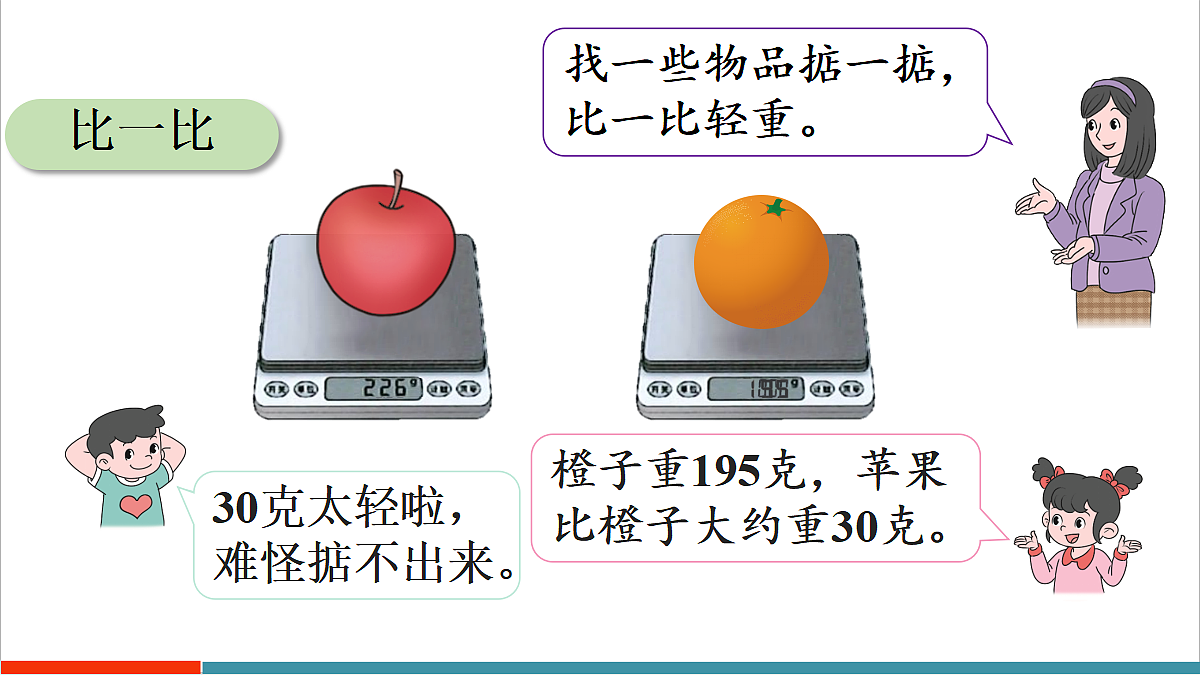曹冲称象的故事-称重我很行第4页