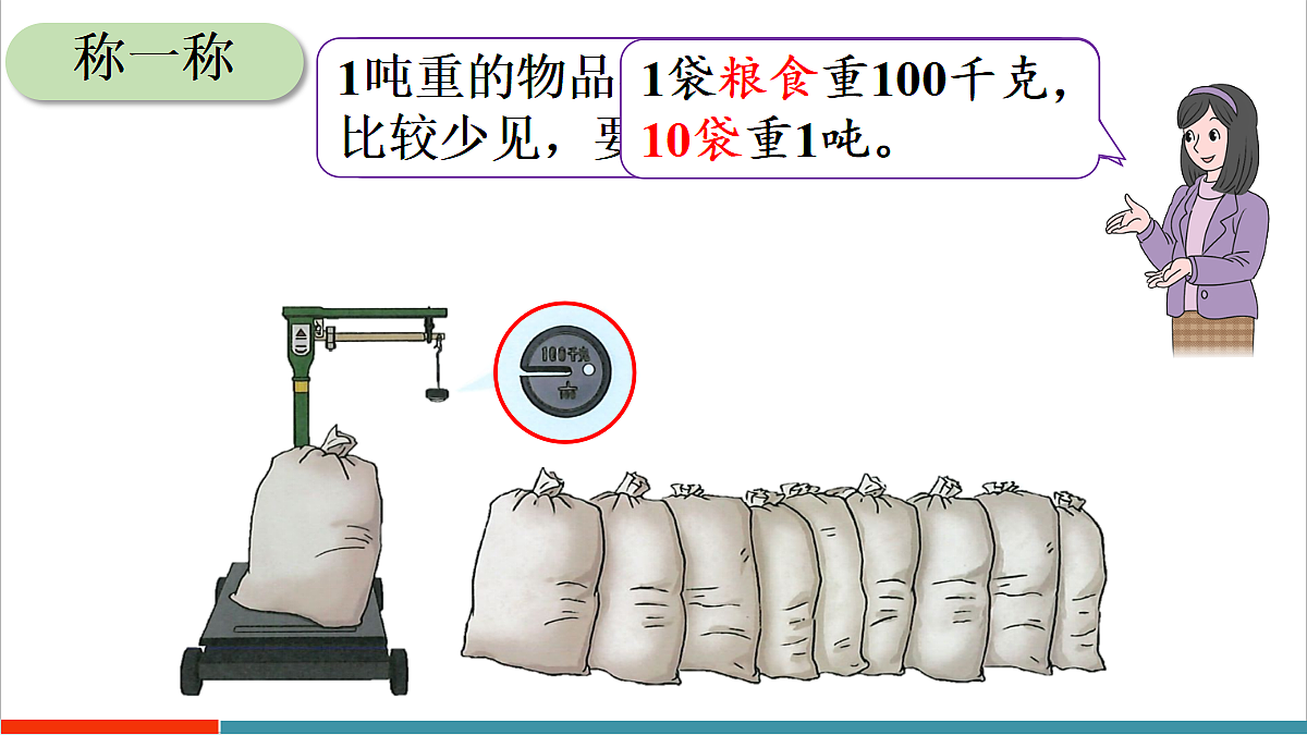 曹冲称象的故事-称重我很行第7页