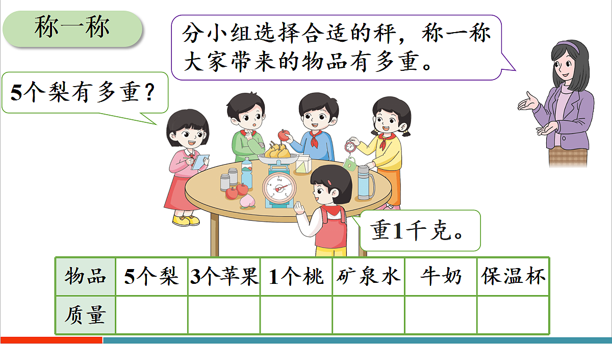曹冲称象的故事-称重我很行第8页