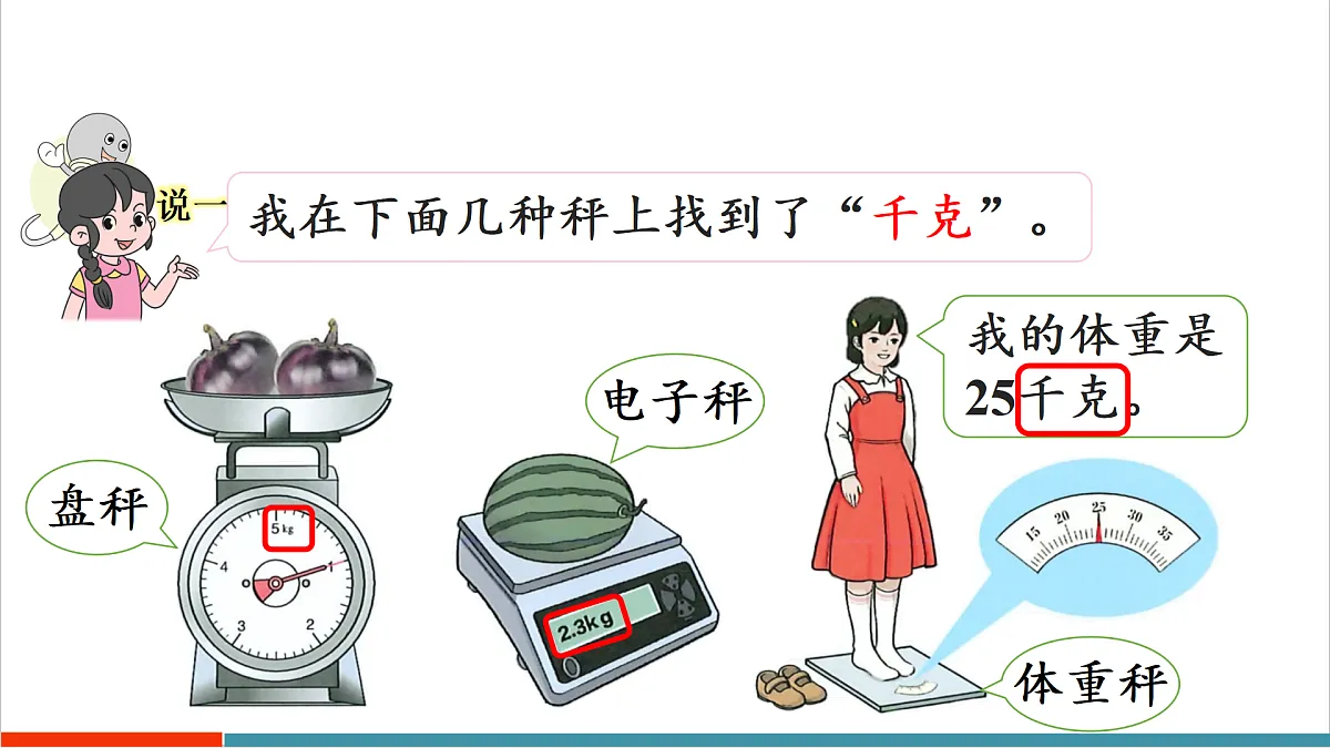 曹冲称象的故事-认识质量单位第4页