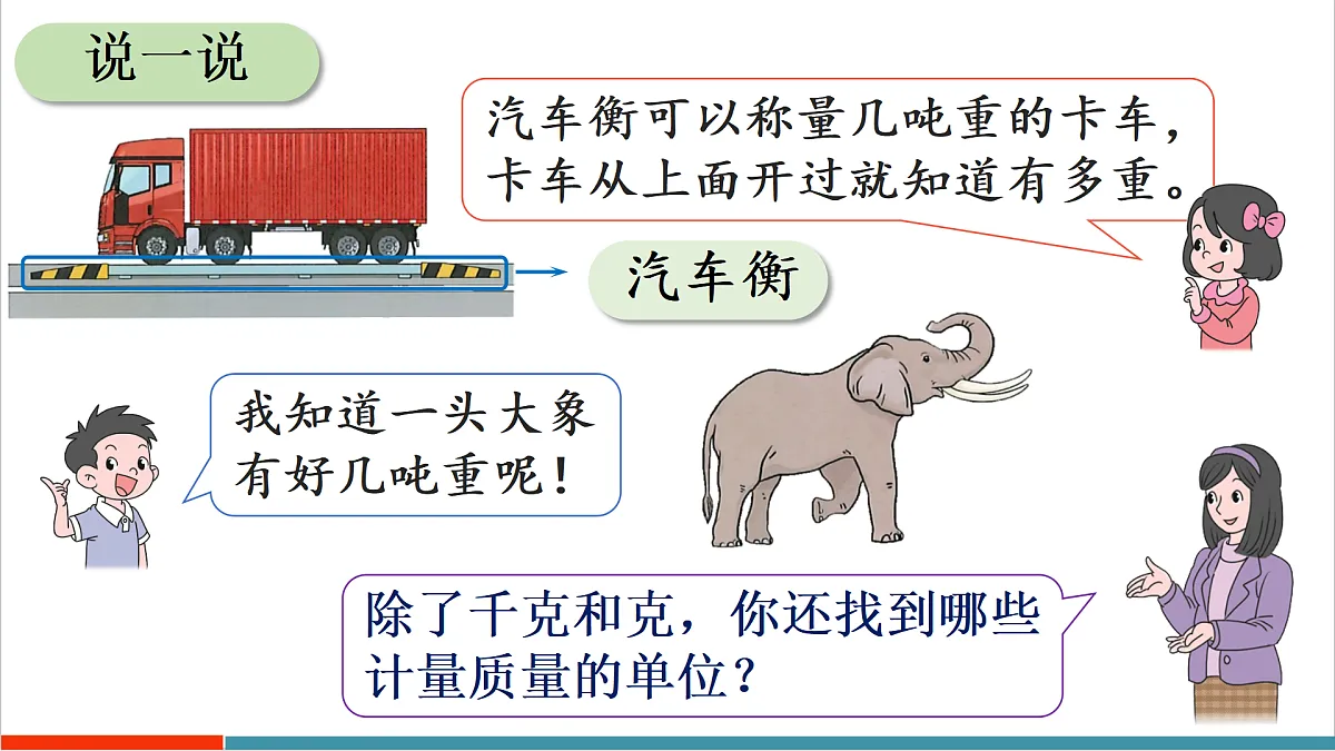 曹冲称象的故事-认识质量单位第6页