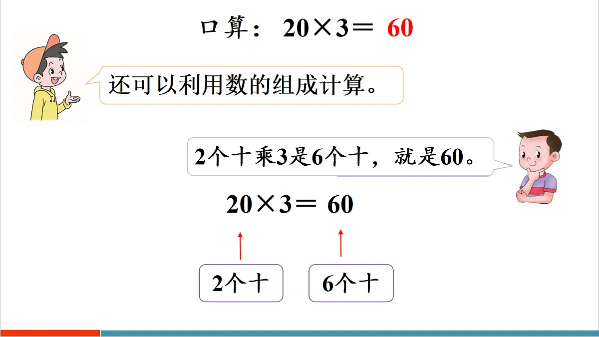 4.1.1 两位数乘一位数的口算乘法第7页