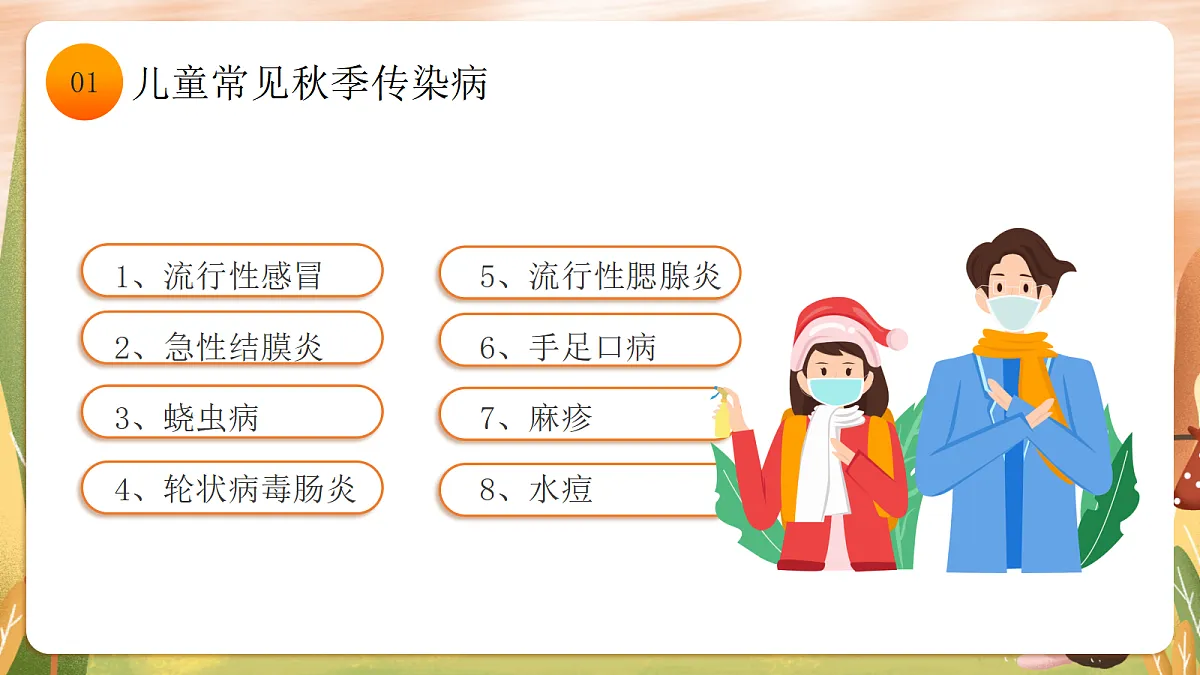 17351646第4页