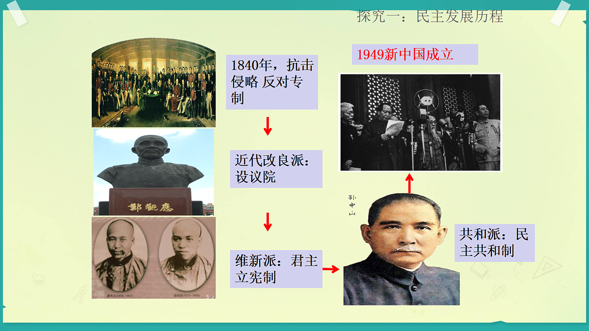 17351748第6页