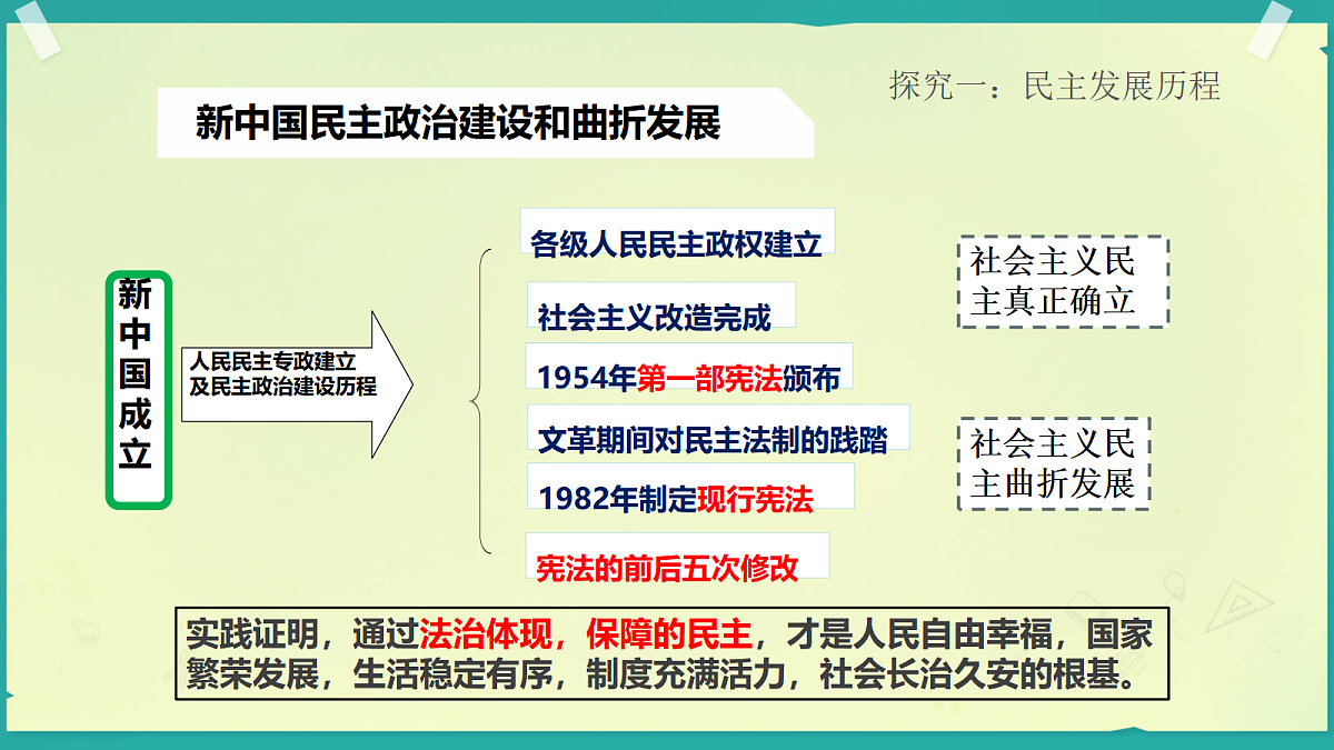 17351748第7页