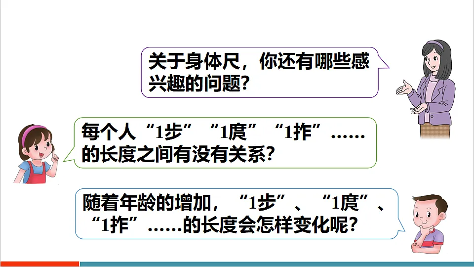 身体上的尺子-小讲堂第2页