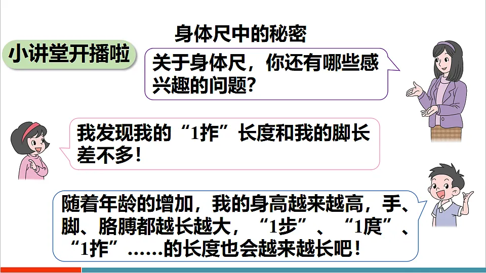 身体上的尺子-小讲堂第3页