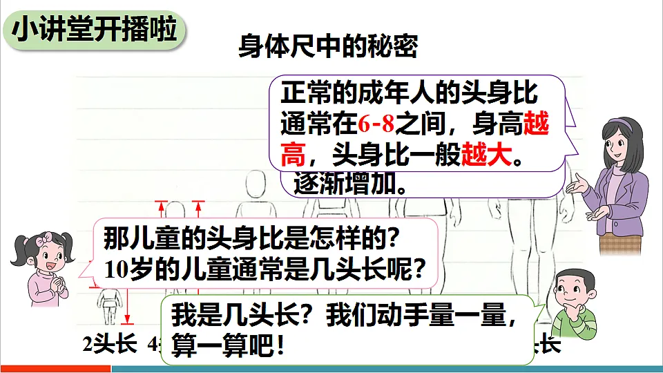 身体上的尺子-小讲堂第5页