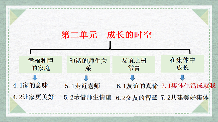 17351792第2页