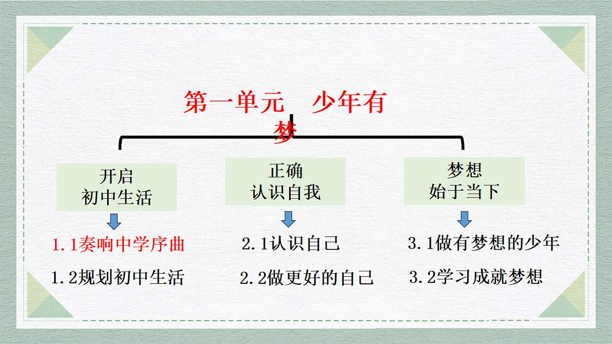 17351919第2页