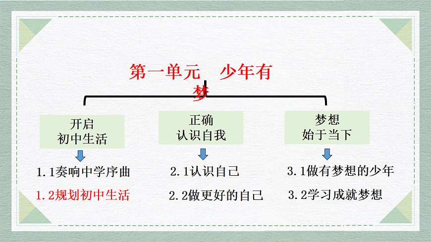 17351920第2页