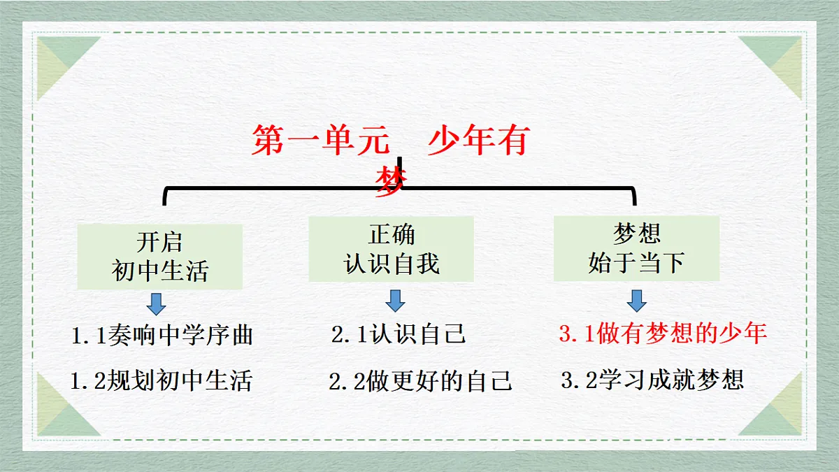 17351928第2页