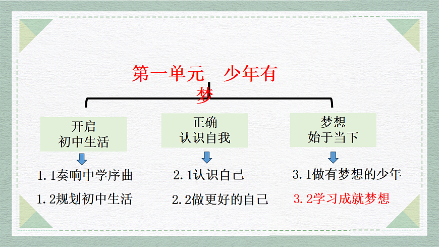 17351929第2页