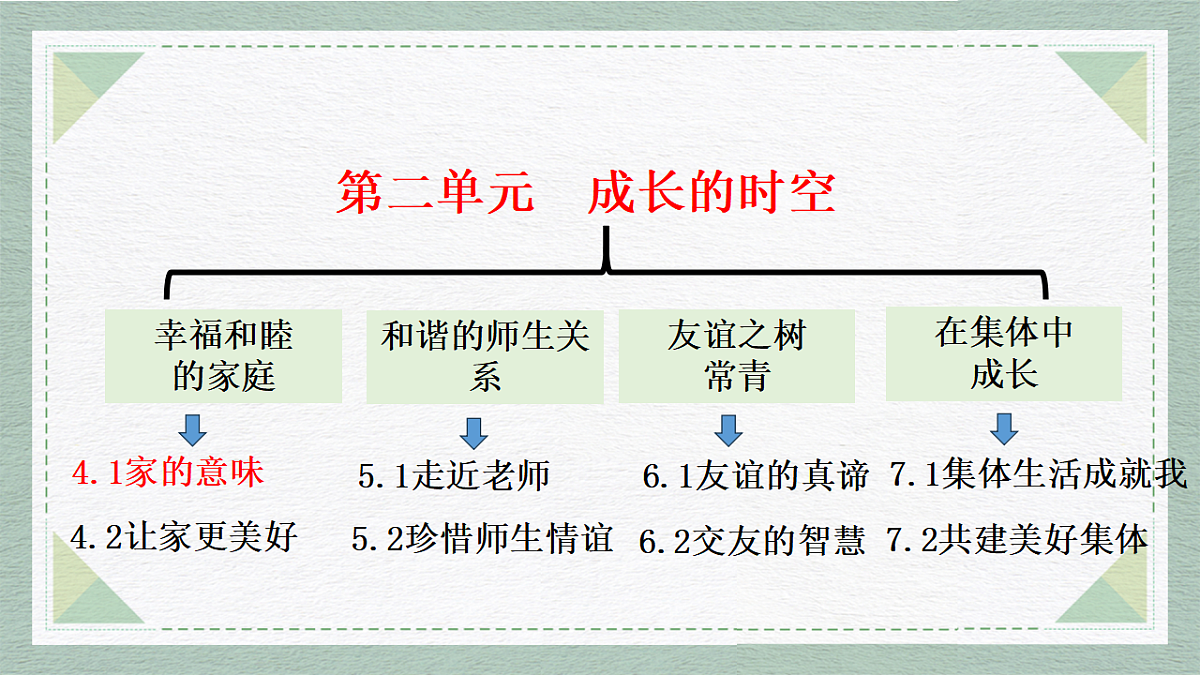 17351932第2页