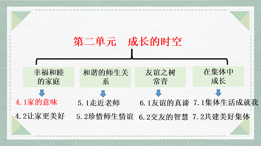 17351932第2页