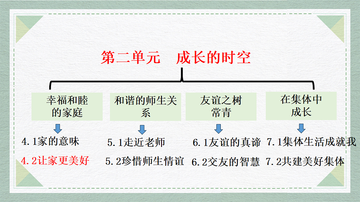 17351937第2页