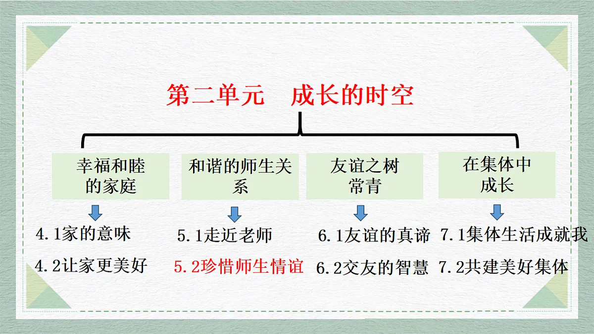 17351951第2页
