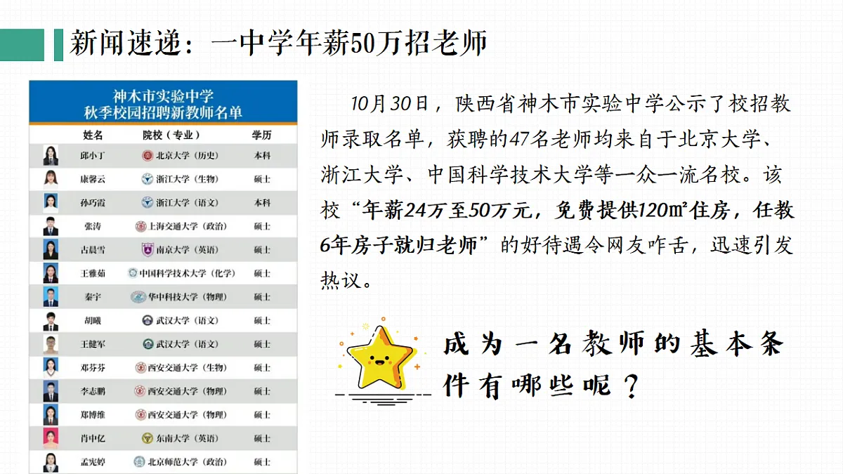 17351954第8页