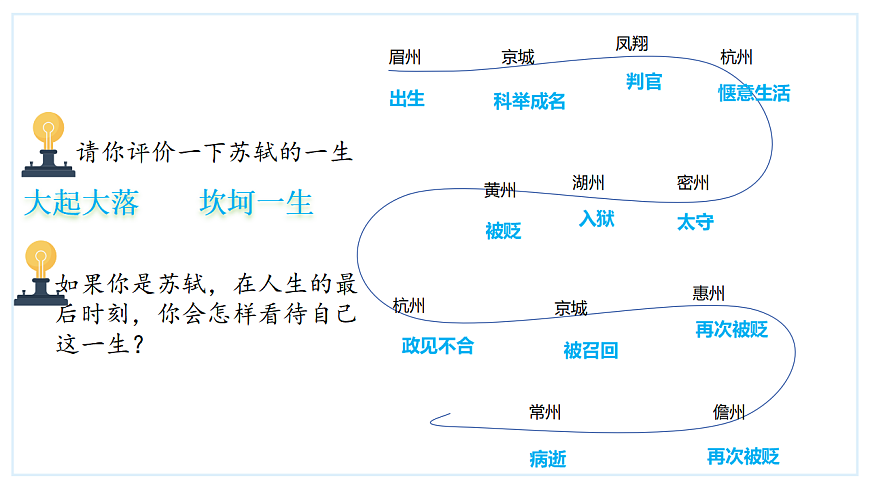 17351981第5页