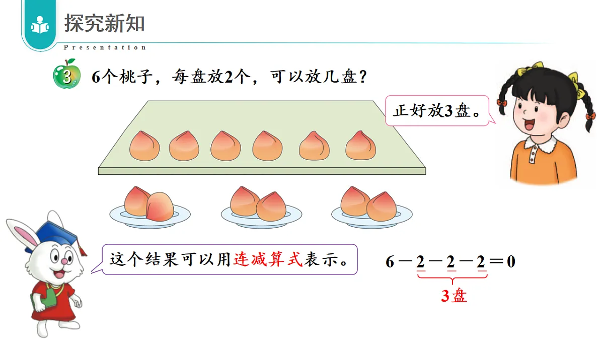 17352055第6页