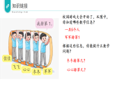 1.3 5以内的序数含义（课件）数学青岛版一年级上册（新教材）