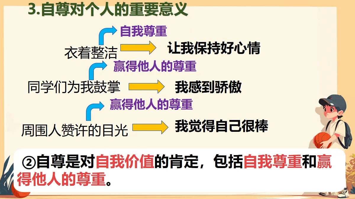 17352189第7页