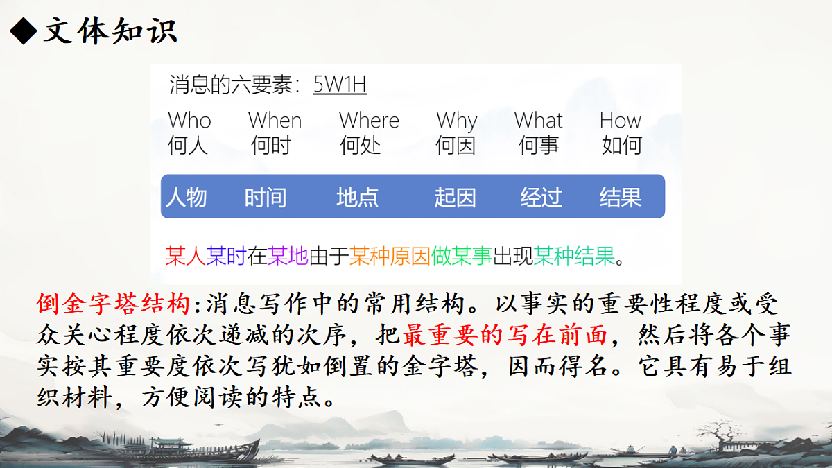 17352193第4页
