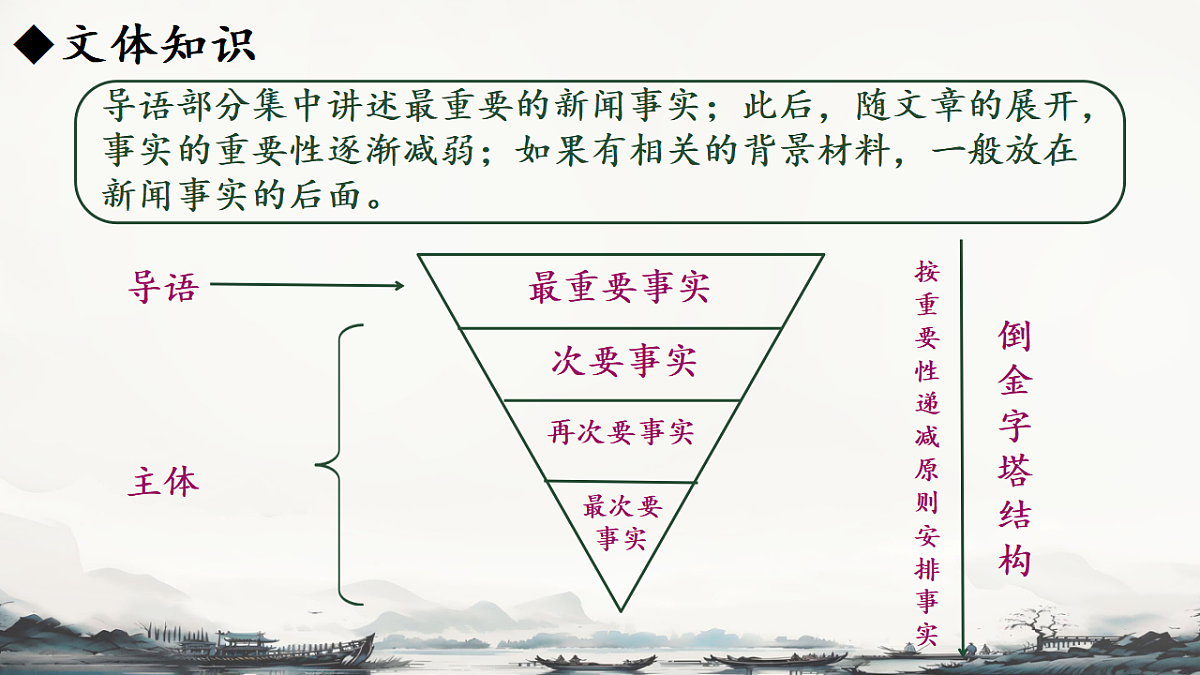 17352193第5页