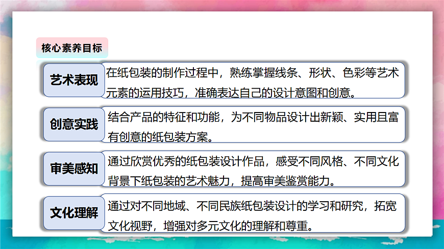 【人美版】美术 三年级上册 第3单元 第1课《漂亮的纸包装》 课件第3页