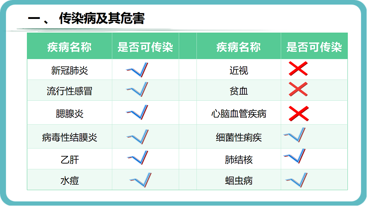17352892第4页