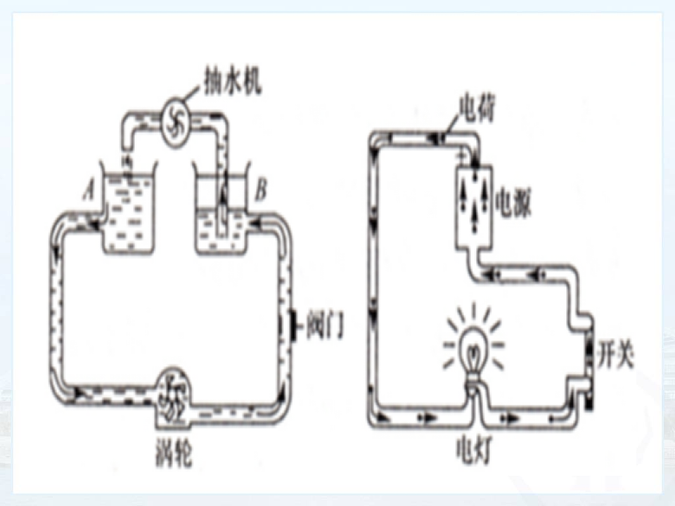 17352909第3页