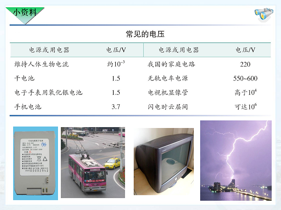 17352909第5页